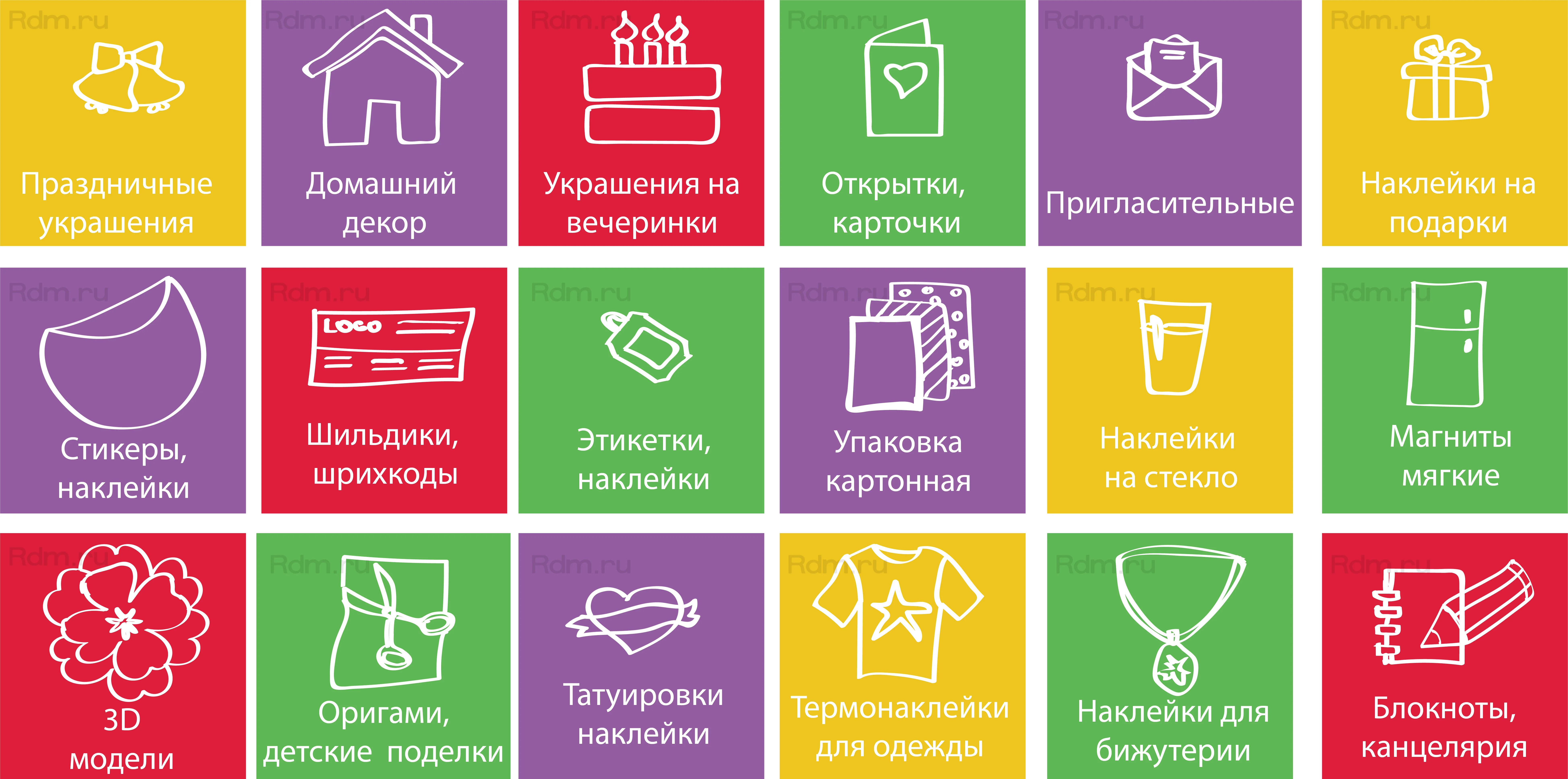Области применения режущего настольного плоттера A6 PRO PLUS с листовой автоподачей Варианты применения A6 PRO PLUS