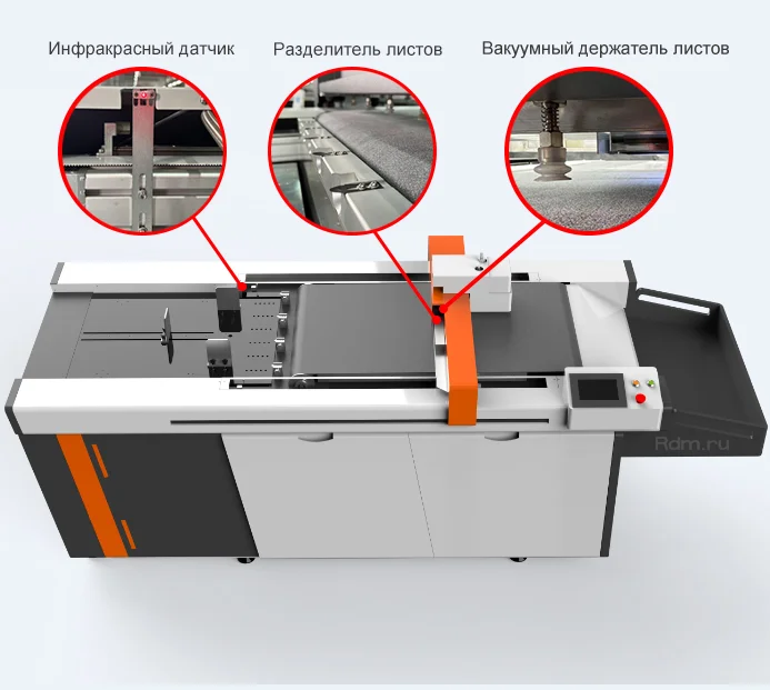 Плоттер MKC-0806L