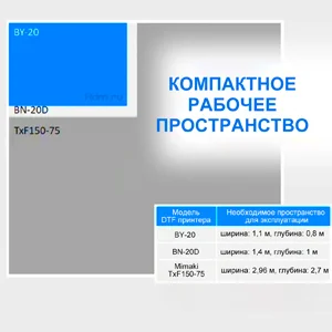 DTF-принтер Roland BY-20 занимает место гораздо меньше, чем другие DTF принтеры Компактный