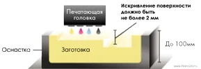 Режимы печати на LEF-20